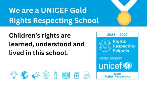 Latest News » Gold Rights Respecting Schools Award